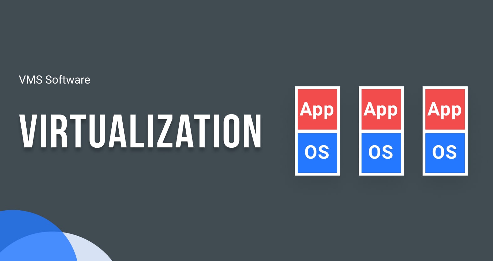 virtualization