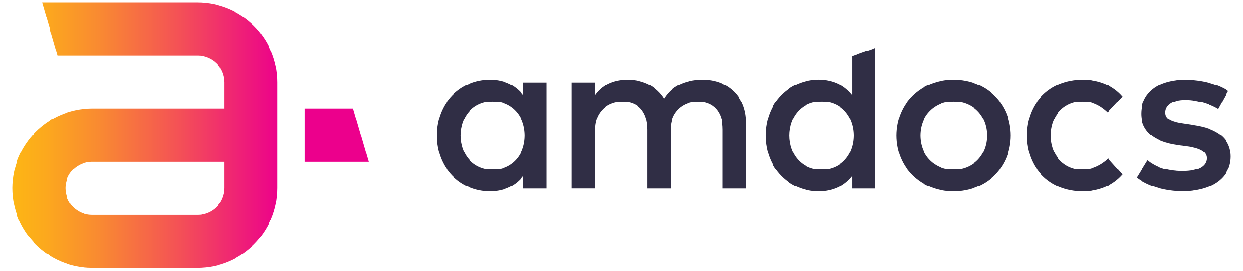 Amdocs Inc Logo
